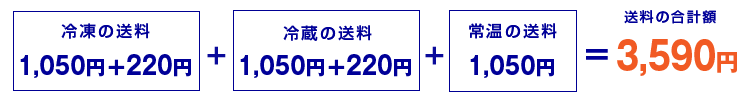 それぞれに配送料金かかるよん